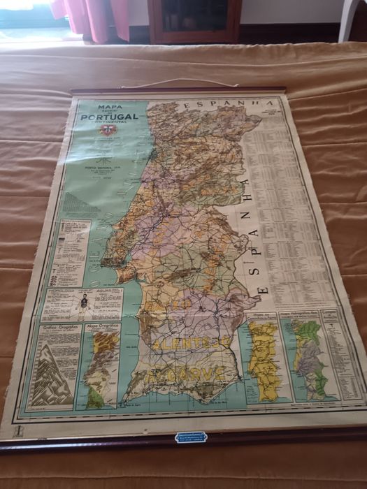 Mapa escolar Portugal
