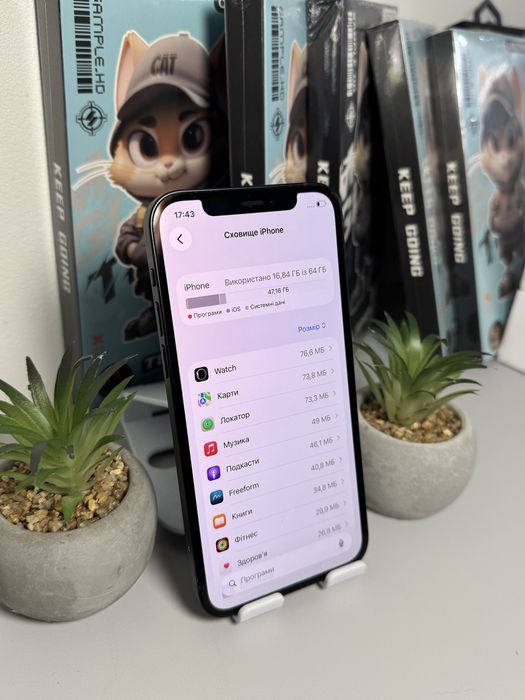 iPhone 12 64 GB/ Neverlock/ 95% АКБ/ Гарантія!