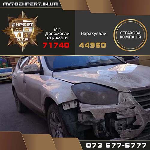 Кременчук Автоекспертиза ДТП экспертиза комісар оцінювач оцінка незалежний авто. Оценка ущерба после дтп, судовий експерт, калькуляция стягнення