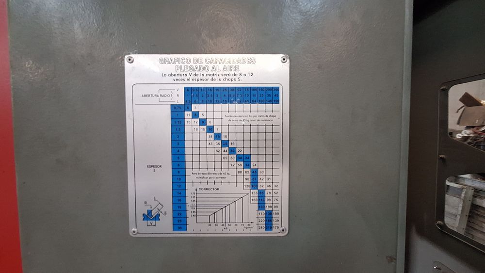 Quinadeira CNC PCN3160