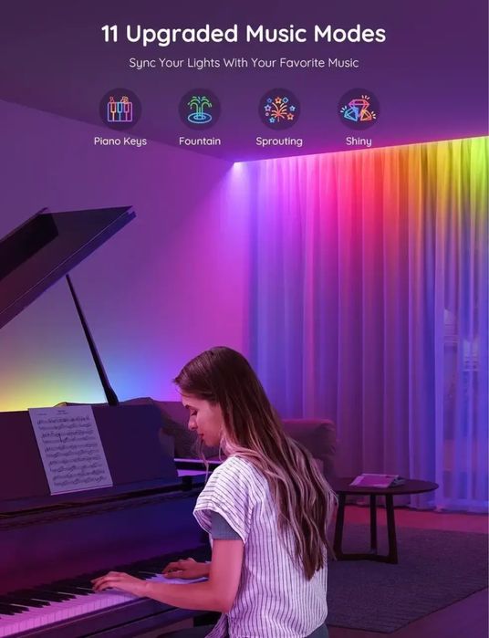 Світлодіодна стрічка Govee RGBIC 10м WiFi/Bluetooth 24V