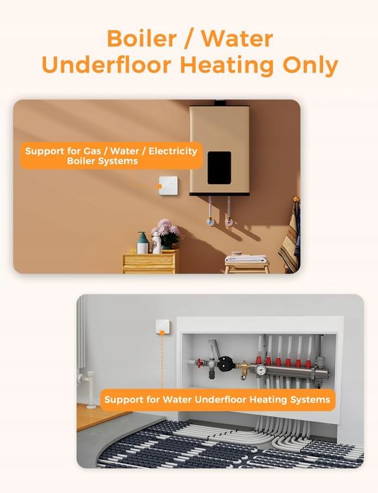Termostat Refoss Mts200 Wifi