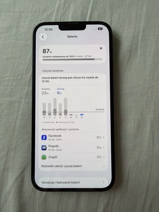 iPhone 14 Plus 256GB Stan Bardzo Dobry