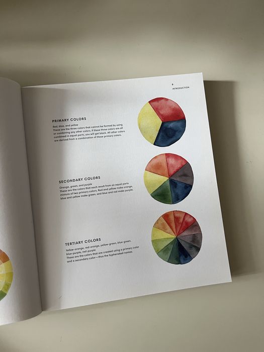 Посібник/книжка з малювання аквареллю