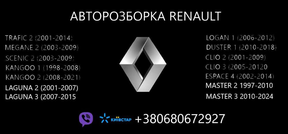 Авторозборка RENAULT