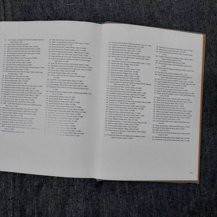 Luís Pavão-Lisboa Em Vésperas do Terceiro Milénio-2002