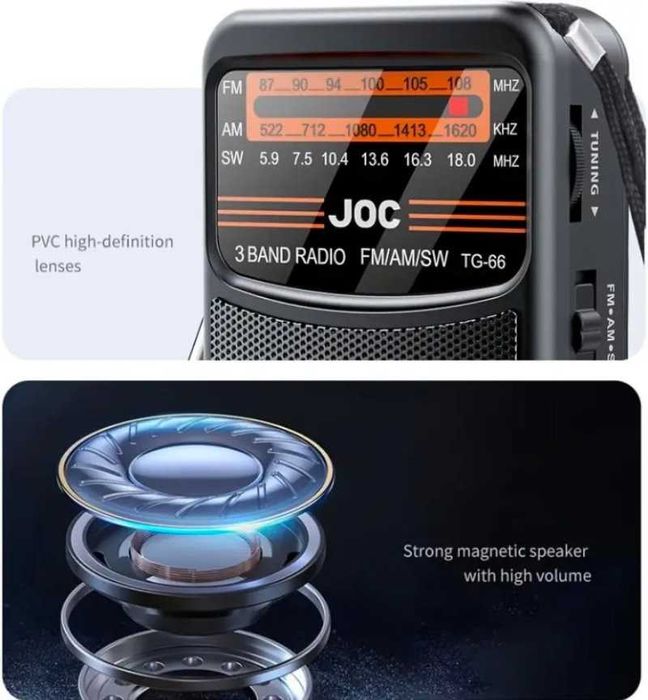 Компактне АВАРІЙНЕ РАДІО на акумуляторі 24год.