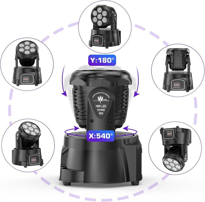 Głowa dyskotekowa 7x15W