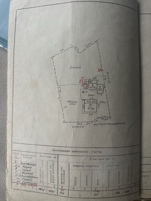 Дом участок 18 соток Полтава