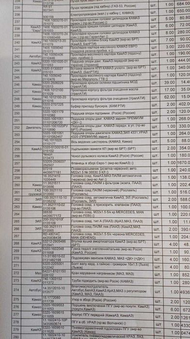 топливний паливний бак КАМАз на 125л. нове