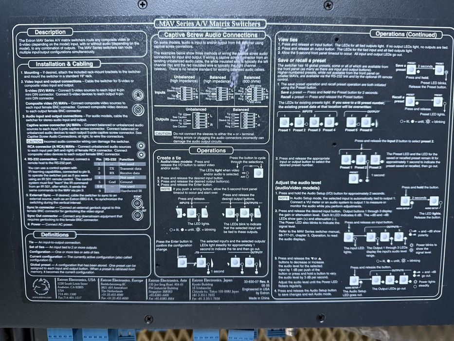 Crestron  Extron лот 6 модулів