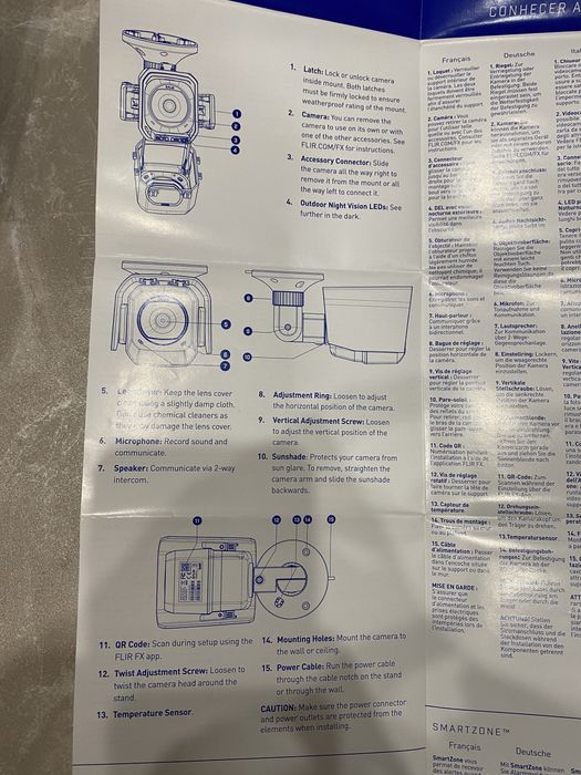 FLIR FX видео камера цена за шт