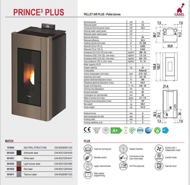 Salamandra canalizavel Cadel Prince3 Plus Canalizavel
