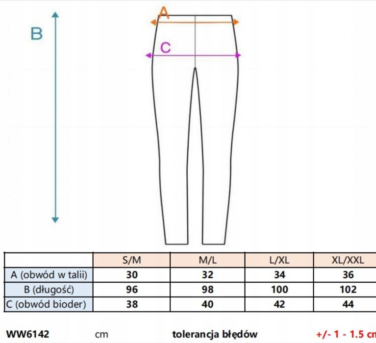 Legginsy Modelujące PUSH UP – Klasyczna Czerń – Rozmiar S/M