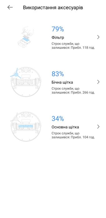 Робот-пилосос Mova M1