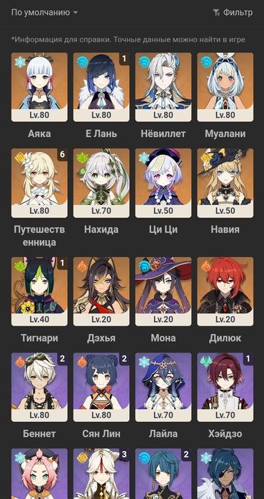 Акаунт геншин|55 рп Европа Только продажа