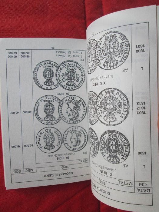 Catálogo de Numismática - Monarquia, República e Ex-Ultramar Português