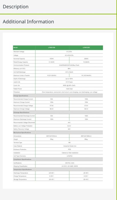 LifePO4  5.12 kwh kupujesz od przedstawiciela producenta LFVU