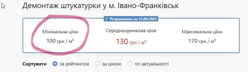 Демонтаж будь-якої складності + вивіз сміття (Ціна)