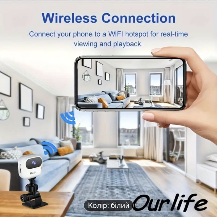 Міні відеокамера