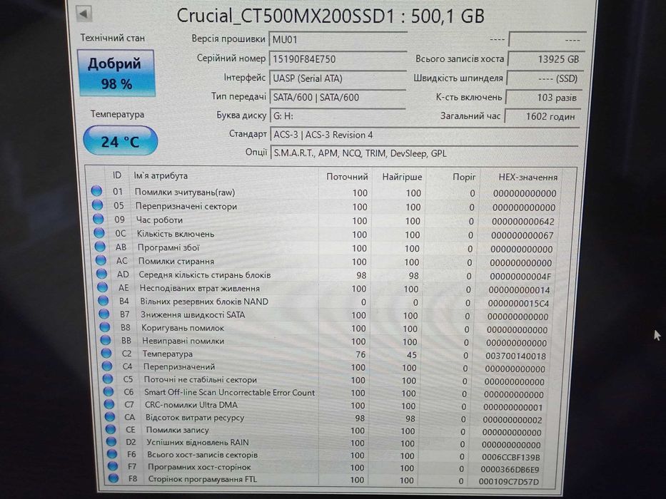 500GB SSD SATA 2.5" накопичувач Crucial