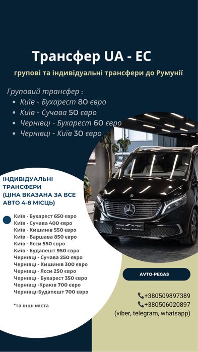 Індивідуальні трансфери з України до ЄС, Молдова, Туреччина