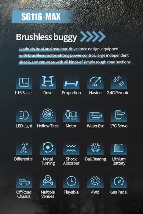 Zdalnie sterowany samochód Bezszczotkowy Predkosc 80km/h OKAZJA