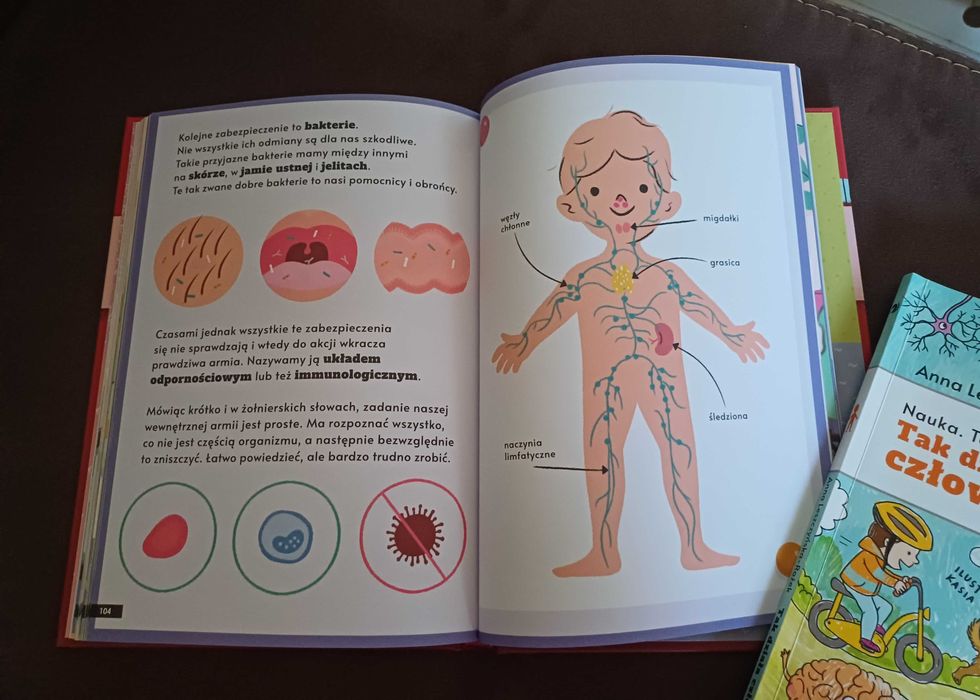 Tomasz Rożek-Jak działa człowiek. Anna Rożek-Tak działa człowiek.