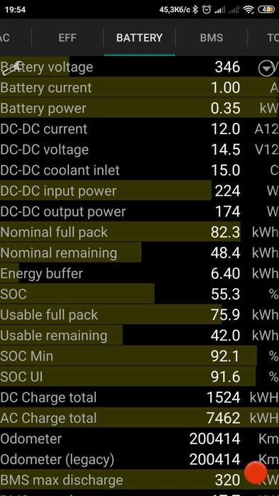 Батарея Tesla S X 90kWh 350VDC 2020 року. РОЗБІРКА
