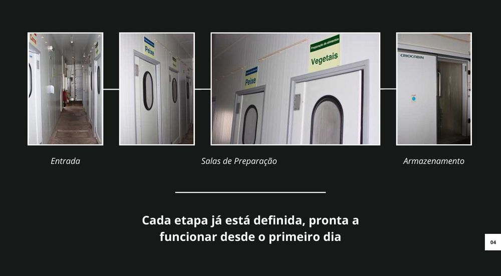 Fábrica alimentar/cozinha industrial pronta a utilizar em Sintra