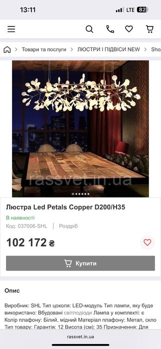 Люстра Led Petals Copper D200/H35