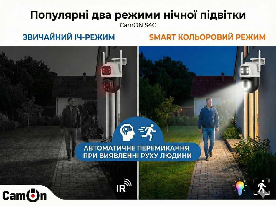 Поворотна IP вайфай камера відеонагляду 8 МП ICSee. WIFI, сповіщення