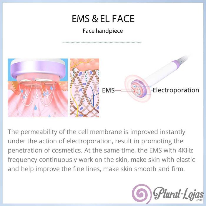 MAQUINA MULTIFUNÇÕES CAVITAÇÃO S SHAPE VERSÃO  2.5