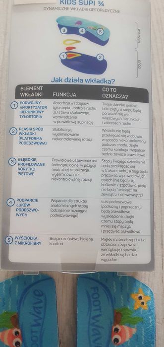 Dynamiczne wkładki  ortopedyczne 3/4, SK 30- 31, dla dzieci