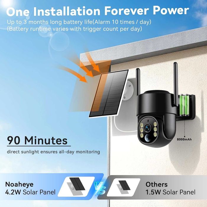 SULORON 4021-CD Kamera zewnętrzna 2K 4MP PTZ 360° + panel solarny WiFi 2,4/5 GHz