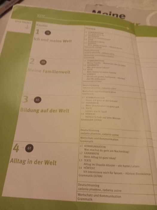 Meine welttour 1 liceum technikum nową era