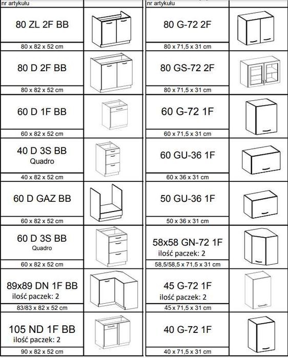 Modułowe meble kuchenne Modena czarny + artisan stwórz własną kuchnię!