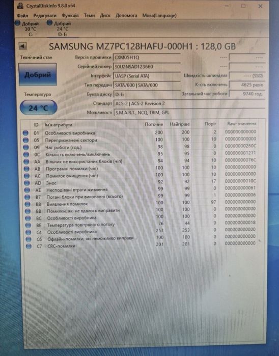 Ssd диск  128gb для ноутбука або системного блока Стан гарний