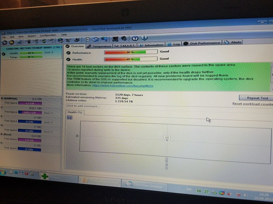 SSD диск Samsung pm863 850 Pro 2 TБ накопичувач SATA MLC