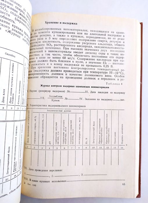 ШАМПАНСКОЕ Советское руководство по производству технология инструкция