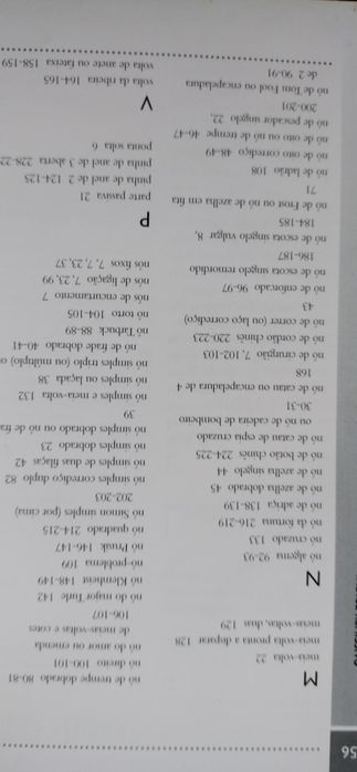 Livro Manual dos Nós