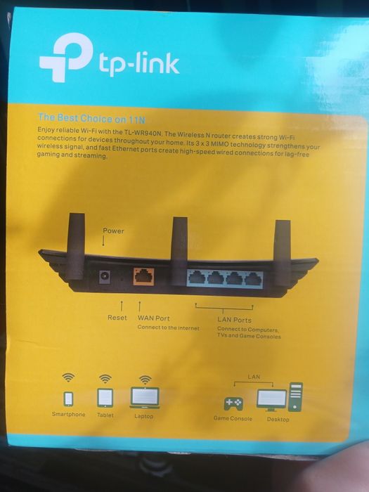 Продам wi-fi роутер