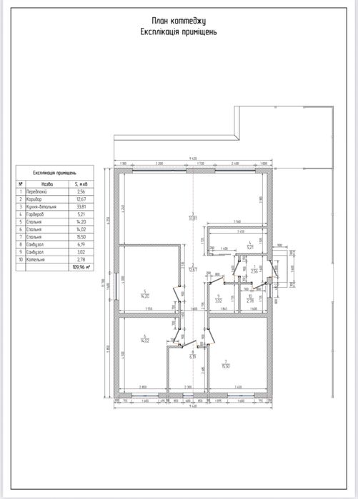 Котеджі 95кв.м, 110кв.м та 130кв.м