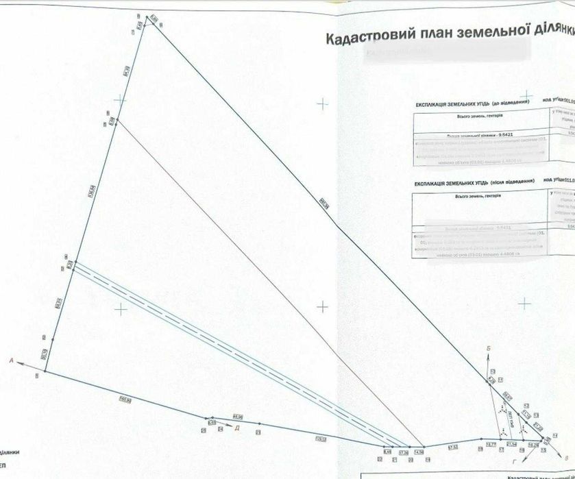 ділянка комерційного призначення, перша лінія .