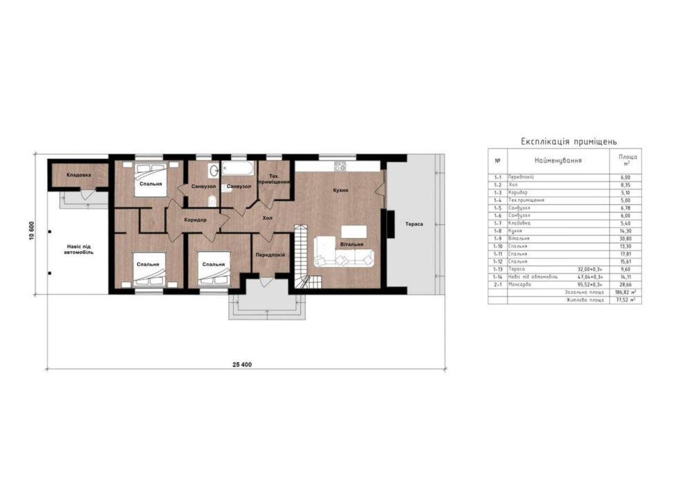 Сучасний Barnhouse 239 м², Іванковичі, 9 соток , 20 хв до Києва