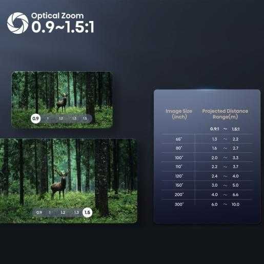 Hisense C2 Ultra (C2-Ultra) Laserowy projektor sprawdź szczegóły