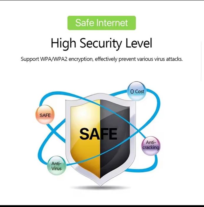 Нові 4G WiFi роутери з акумулятором 2100mAh