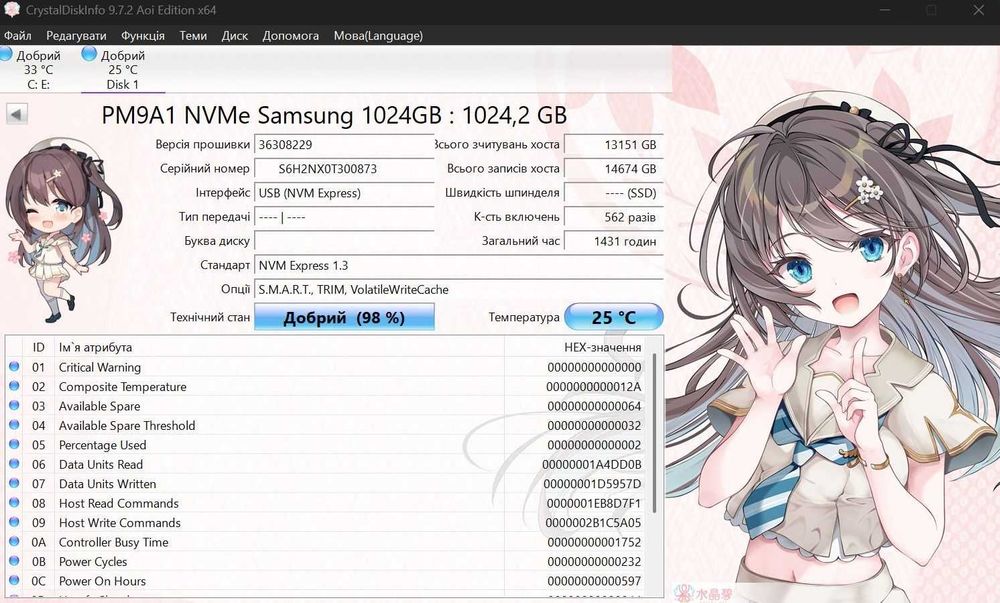 топовий SSD NVMe 1TB — Samsung PM9A1 (ОЕМ версія Samsung 980 Pro)