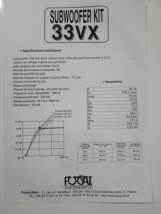 subwoofer FOCAL 33 VX (novo)