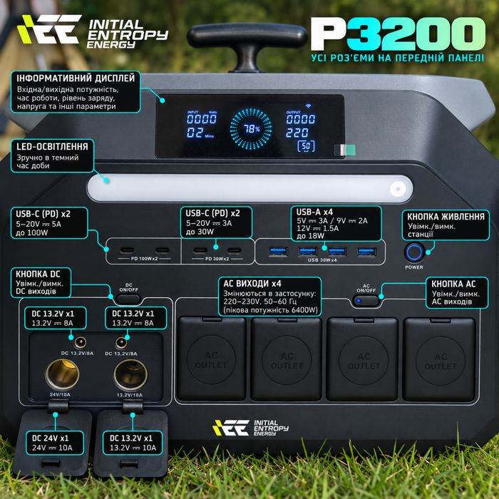 Нова зарядна станція IEEtek P3200 | LiFePO4 2048 Wh | 3200 W | Альтернатива EcoFlow
